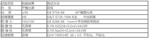 B-387人妻91麻豆一区二区三区高光平面漆2.jpg