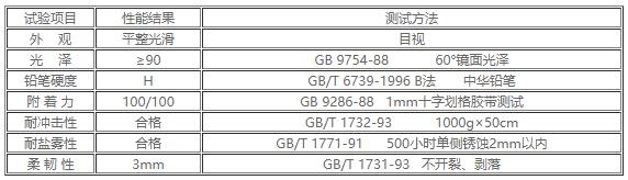AR-660人妻91麻豆一区二区三区高温烤漆2.jpg