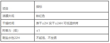 F06-01红灰底漆1.jpg
