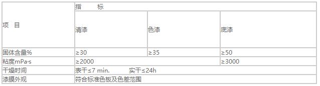 环保硝基漆系列1.jpg