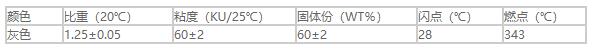 IPO-50 各色氟碳面漆1.jpg