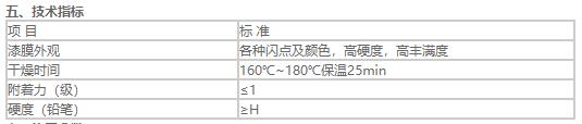金属闪光漆系列1.jpg
